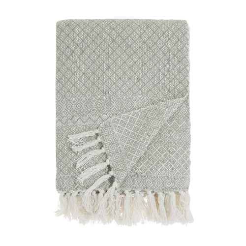 Blankets & Throws