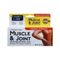 Pain Relieving Gel